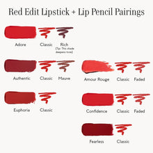 Lipstick Red Edit Iconic Edition | Originale