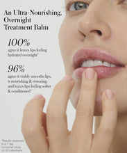 Sleepover Lipnights | Intensive Lippenpflege