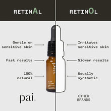0,16% Retinal Booster | Smoothing Booster (10ml)