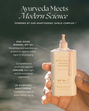 Brightening Mineral Sunscreen | Sonnencreme SPF 50+ (50ml)